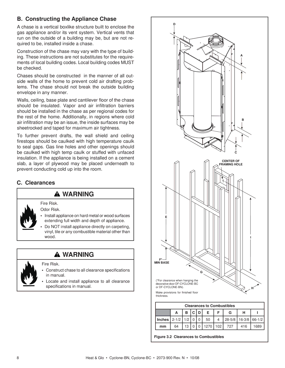 Hearth and Home Technologies Cyclone-BC, Cyclone-BN owner manual Constructing the Appliance Chase, Clearances 
