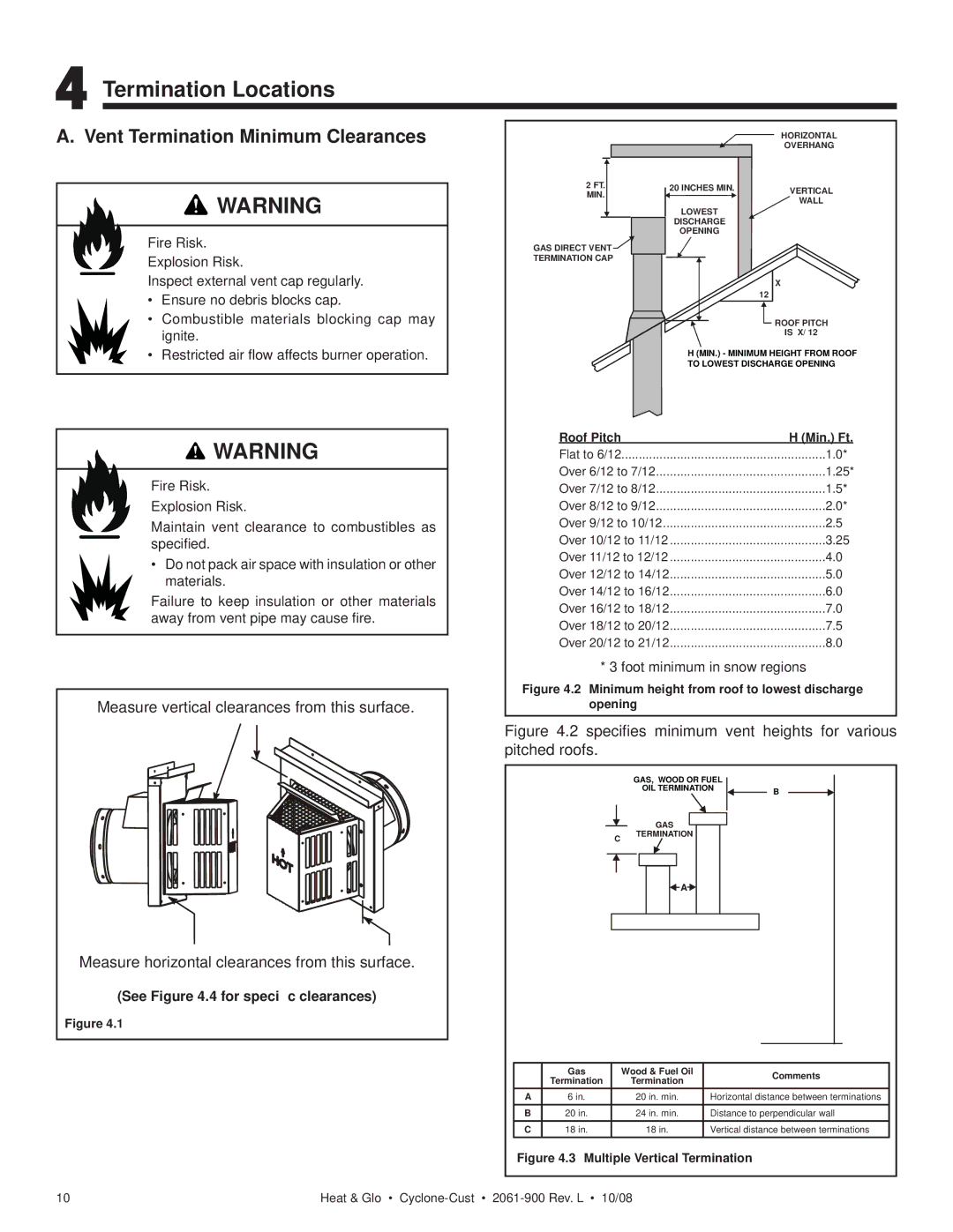 Hearth and Home Technologies Cyclone-Cust owner manual Termination Locations, Vent Termination Minimum Clearances 