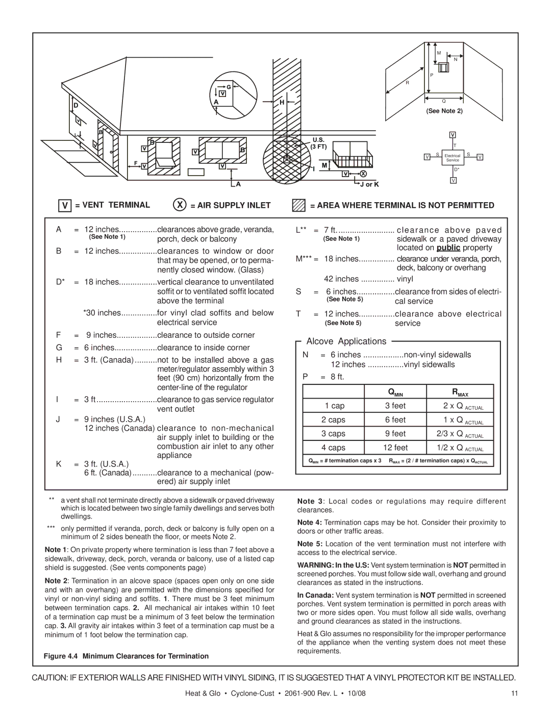 Hearth and Home Technologies Cyclone-Cust owner manual Alcove Applications 