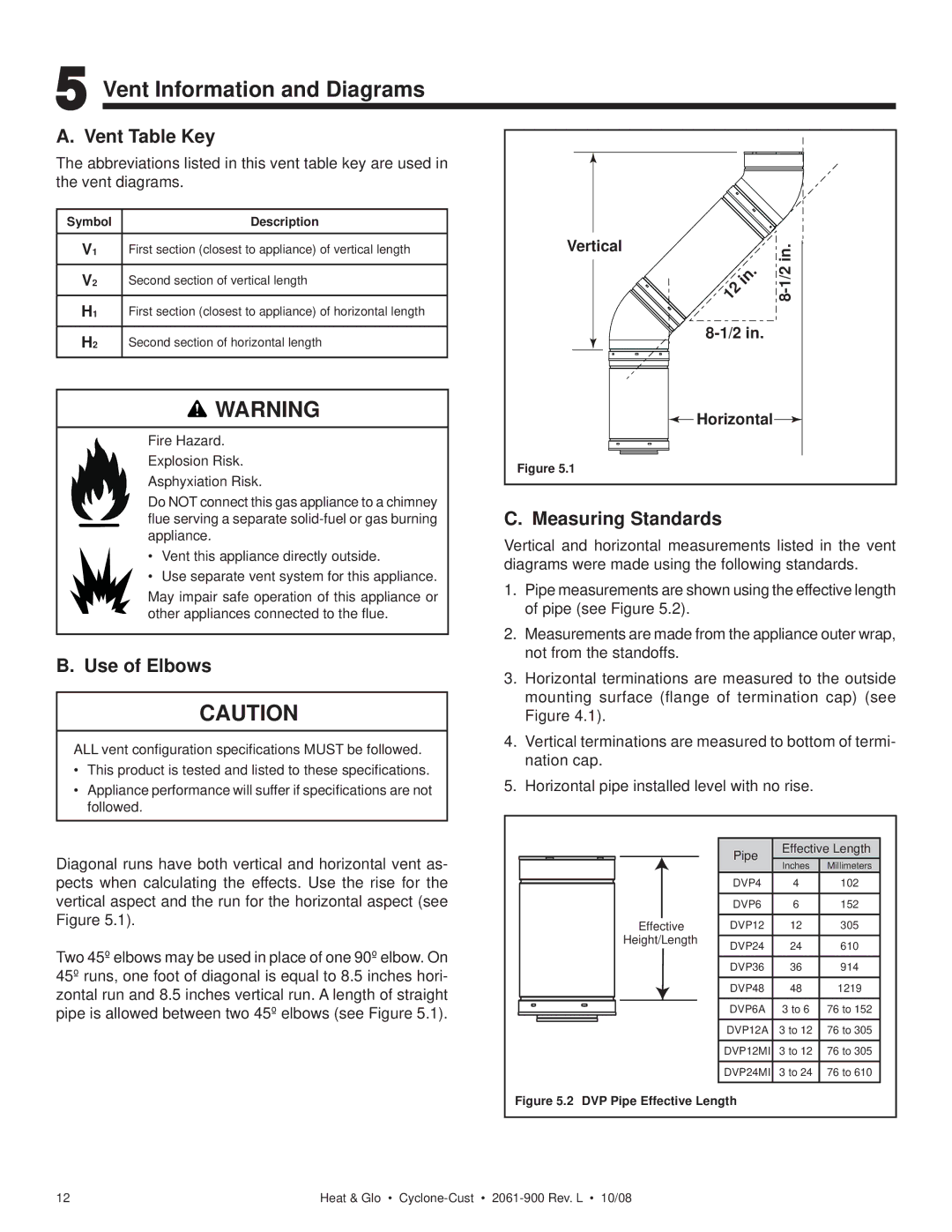 Hearth and Home Technologies Cyclone-Cust owner manual Vent Information and Diagrams, Vent Table Key, Use of Elbows 