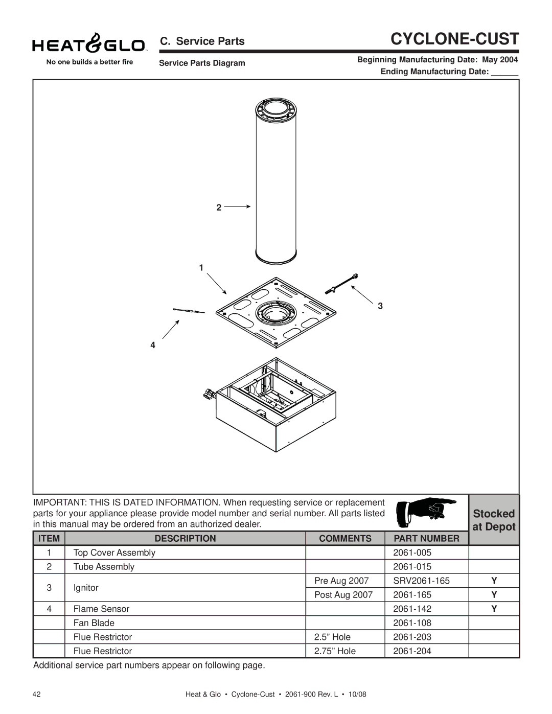 Hearth and Home Technologies Cyclone-Cust owner manual Service Parts, Stocked, At Depot 