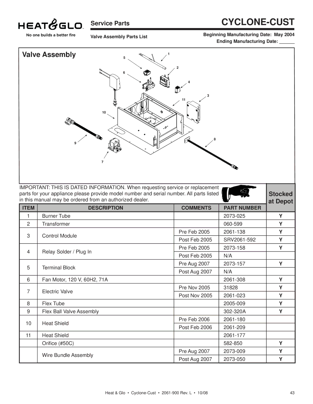 Hearth and Home Technologies Cyclone-Cust owner manual Valve Assembly 