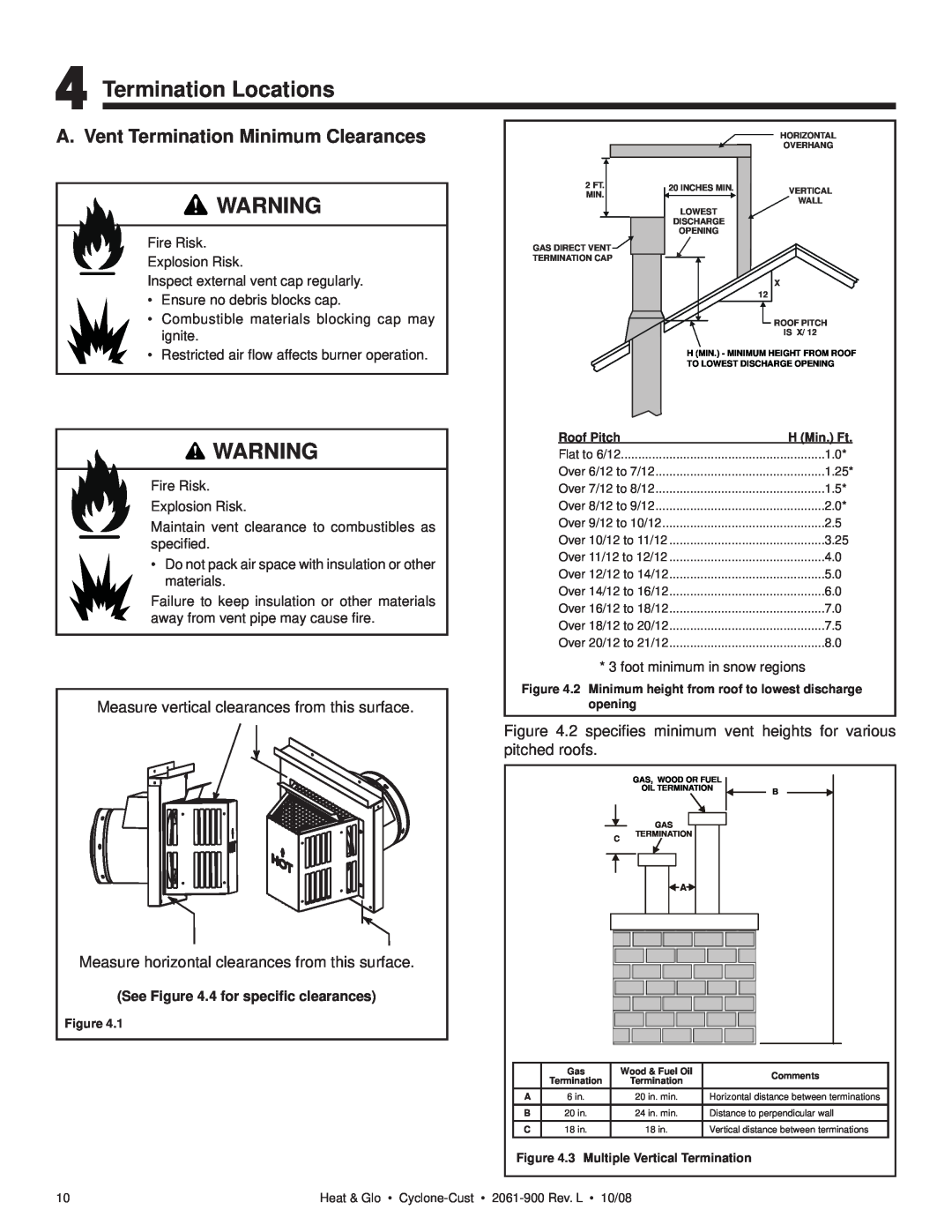 Hearth and Home Technologies Cyclone-Cust Termination Locations, A. Vent Termination Minimum Clearances, Roof Pitch, 1.25 
