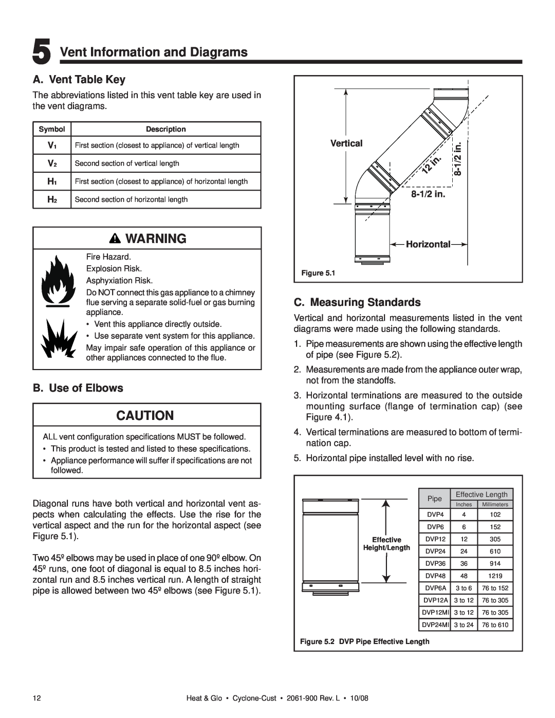 Hearth and Home Technologies Cyclone-Cust owner manual Vent Information and Diagrams, A. Vent Table Key, B. Use of Elbows 