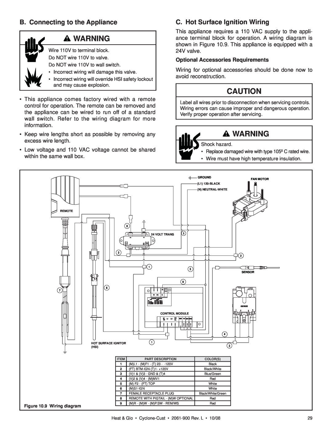 Hearth and Home Technologies Cyclone-Cust owner manual B. Connecting to the Appliance, C. Hot Surface Ignition Wiring 