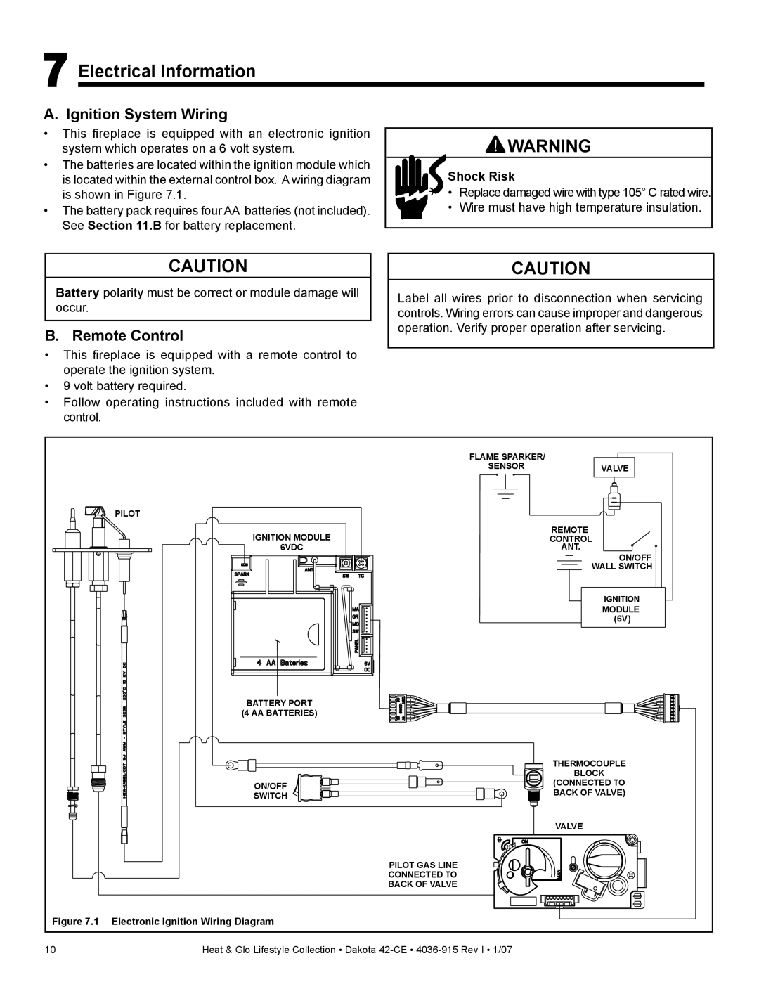 Hearth and Home Technologies Dakota 42-CE manual Electrical Information, Ignition System Wiring, Remote Control, Shock Risk 