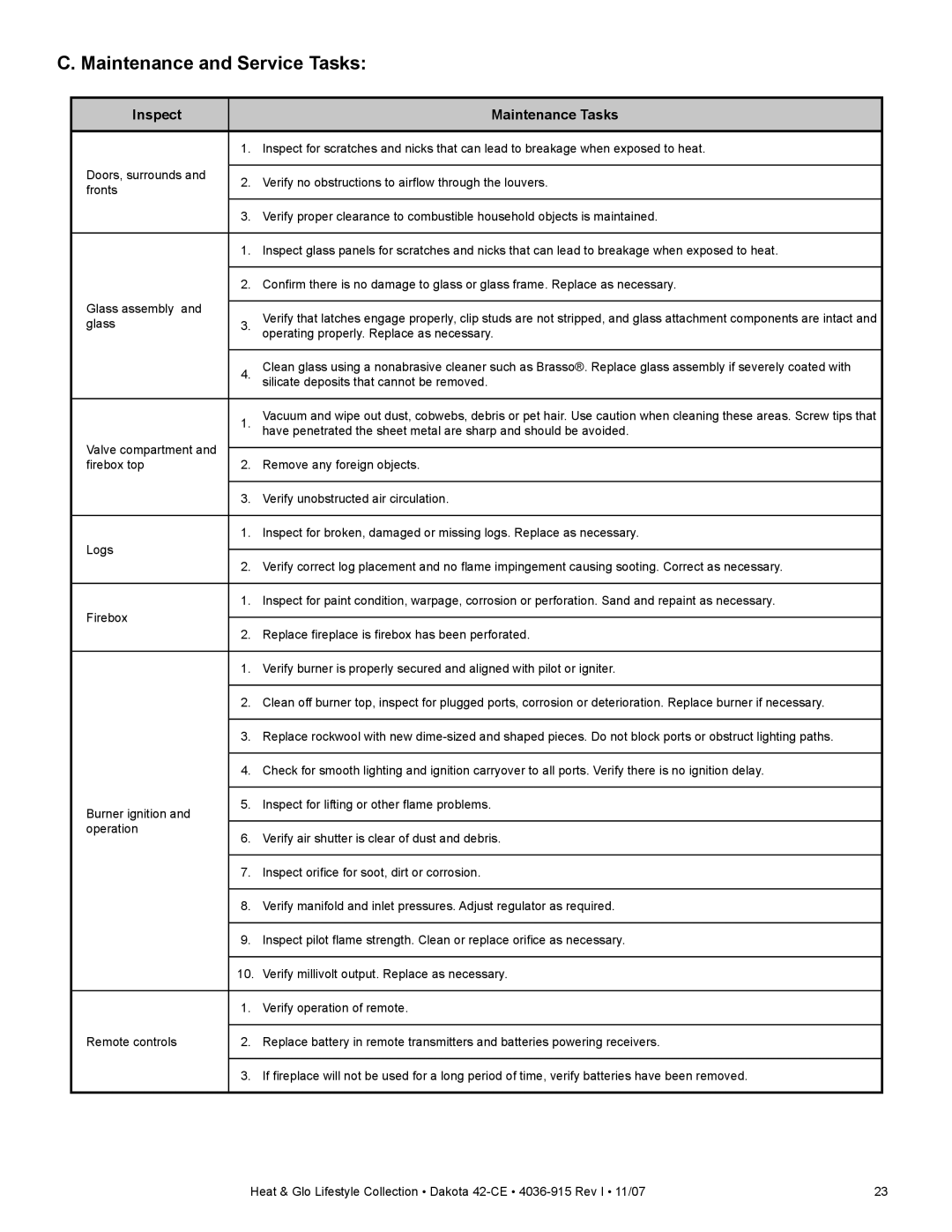 Hearth and Home Technologies Dakota 42-CE manual Maintenance and Service Tasks, Inspect Maintenance Tasks 