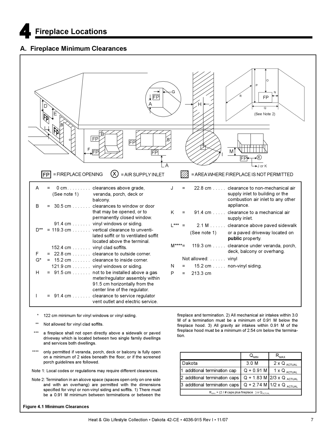 Hearth and Home Technologies Dakota 42-CE manual Fireplace Locations, Fireplace Minimum Clearances 