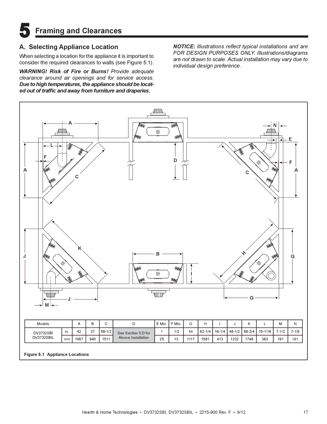 Hearth and Home Technologies DV3732SBIL manual Framing and Clearances, Selecting Appliance Location 