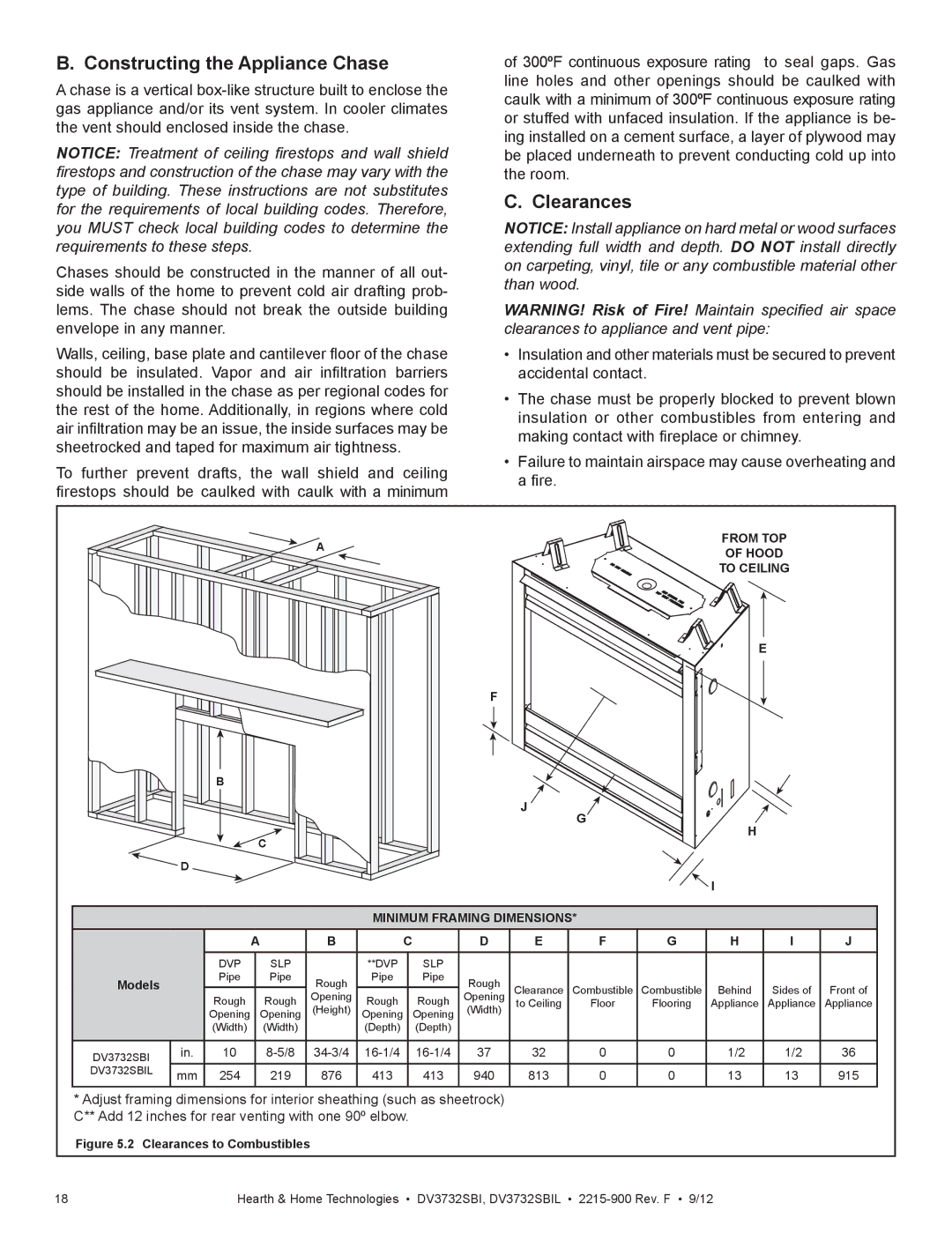 Hearth and Home Technologies DV3732SBIL manual Constructing the Appliance Chase, Clearances 