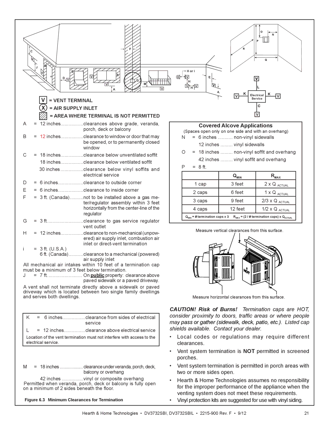 Hearth and Home Technologies DV3732SBIL manual Covered Alcove Applications, Minimum Clearances for Termination 