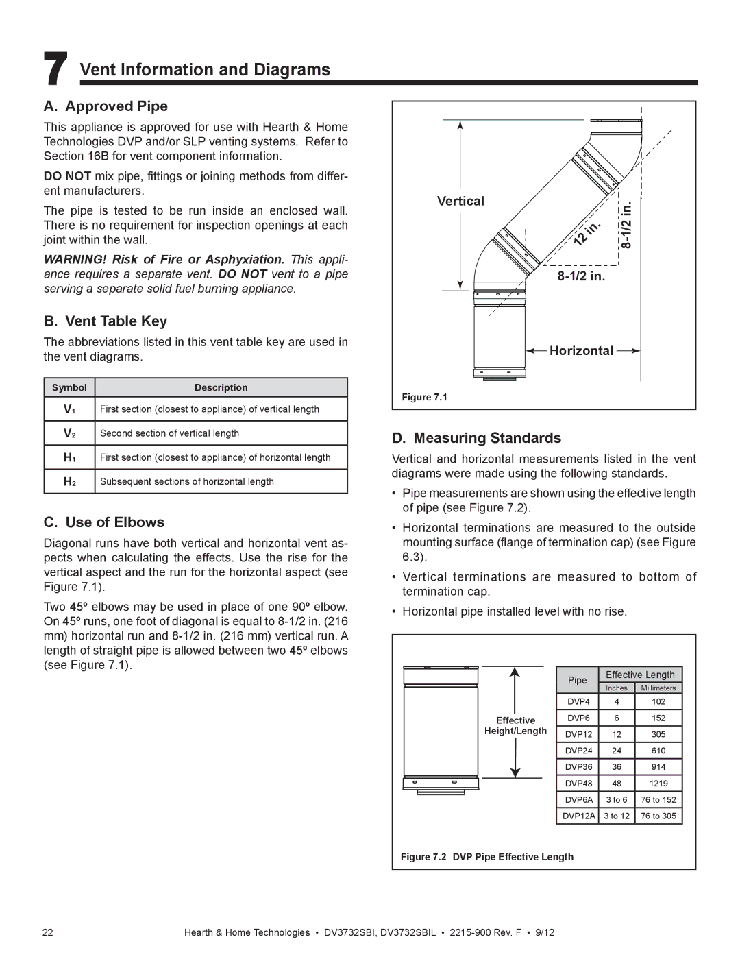 Hearth and Home Technologies DV3732SBI manual Vent Information and Diagrams, Approved Pipe, Vent Table Key, Use of Elbows 