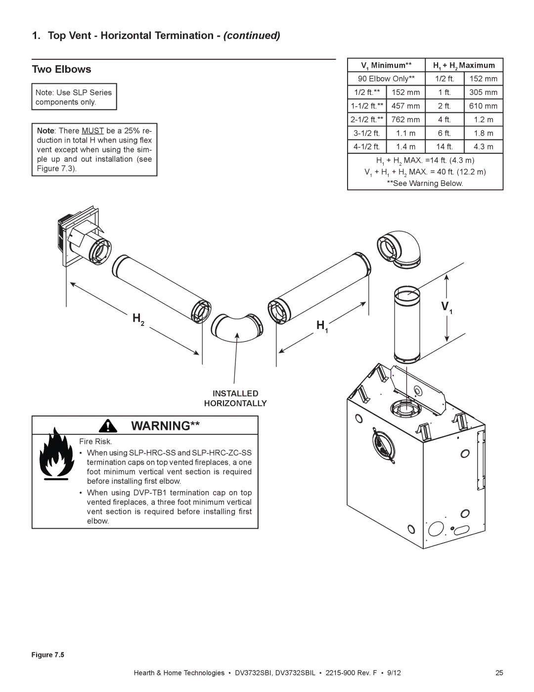 Hearth and Home Technologies DV3732SBIL manual Top Vent Horizontal Termination Two Elbows, Installed Horizontally 