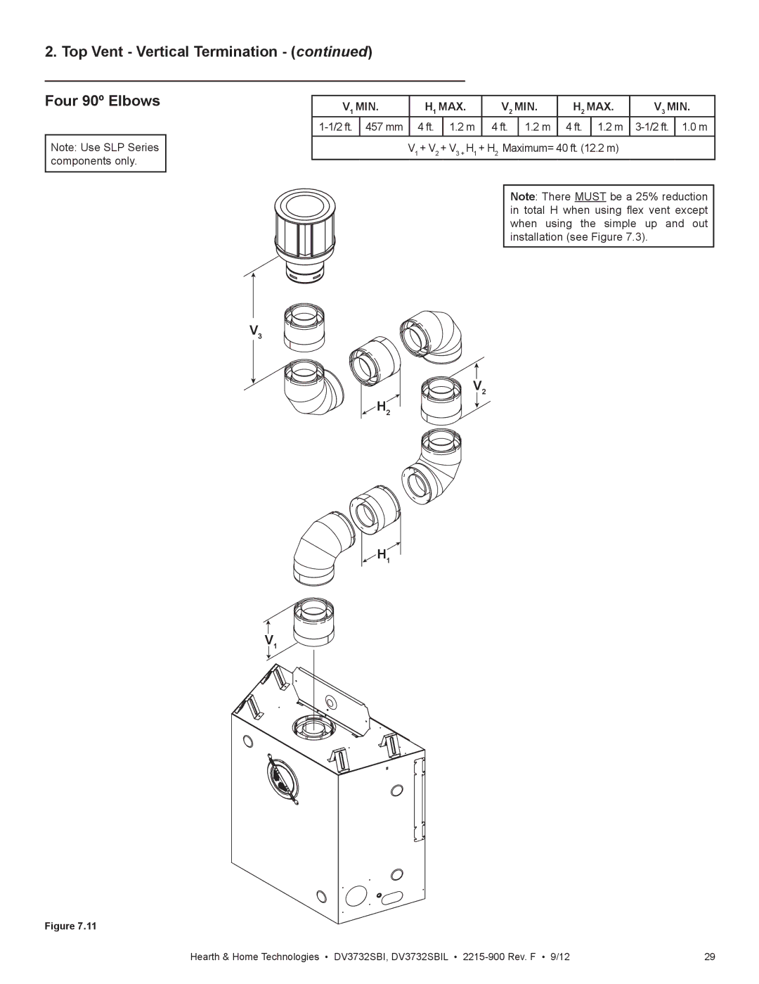 Hearth and Home Technologies DV3732SBIL Top Vent Vertical Termination Four 90º Elbows, V1 MIN H1 MAX V2 MIN H2 MAX V3 MIN 