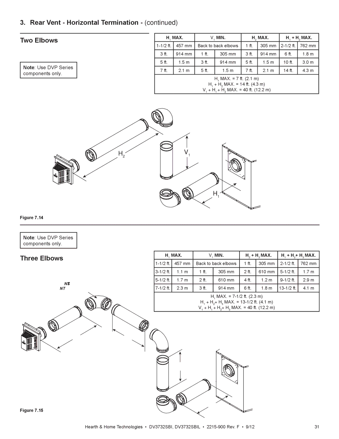 Hearth and Home Technologies DV3732SBIL manual Rear Vent Horizontal Termination Two Elbows, MAX MIN + H 2 MAX 