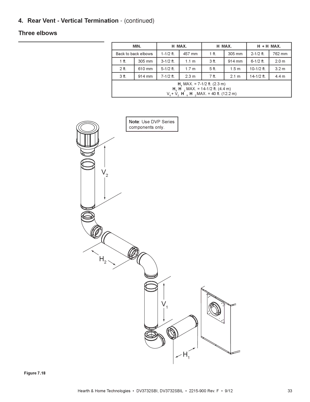 Hearth and Home Technologies DV3732SBIL manual Rear Vent Vertical Termination Three elbows, MIN MAX + H 2 MAX 