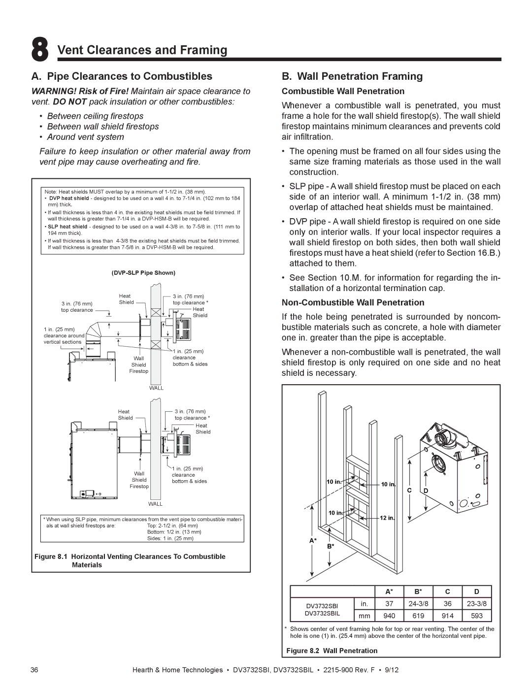 Hearth and Home Technologies DV3732SBIL manual Vent Clearances and Framing, Pipe Clearances to Combustibles 