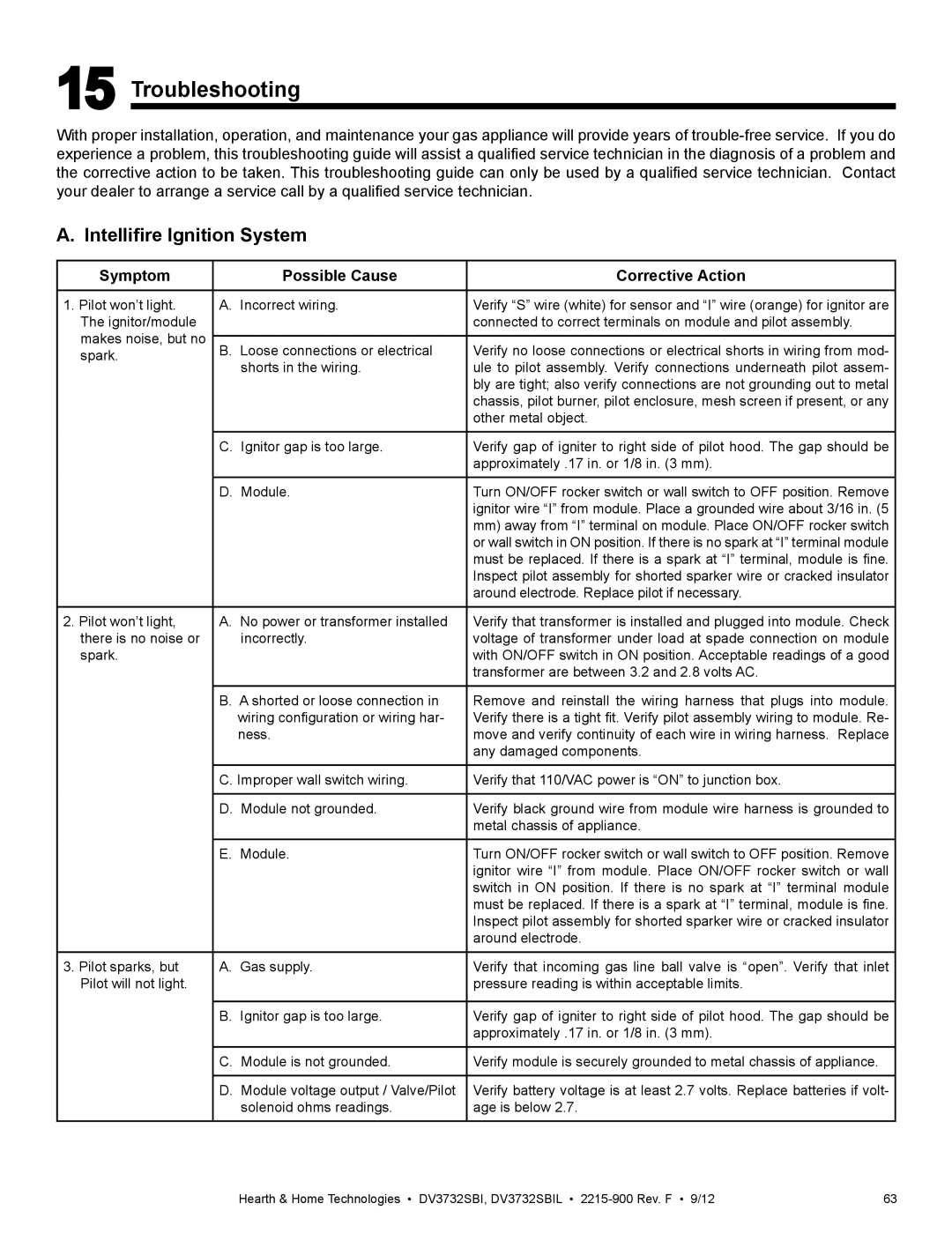 Hearth and Home Technologies DV3732SBIL manual Troubleshooting, Intellifire Ignition System 