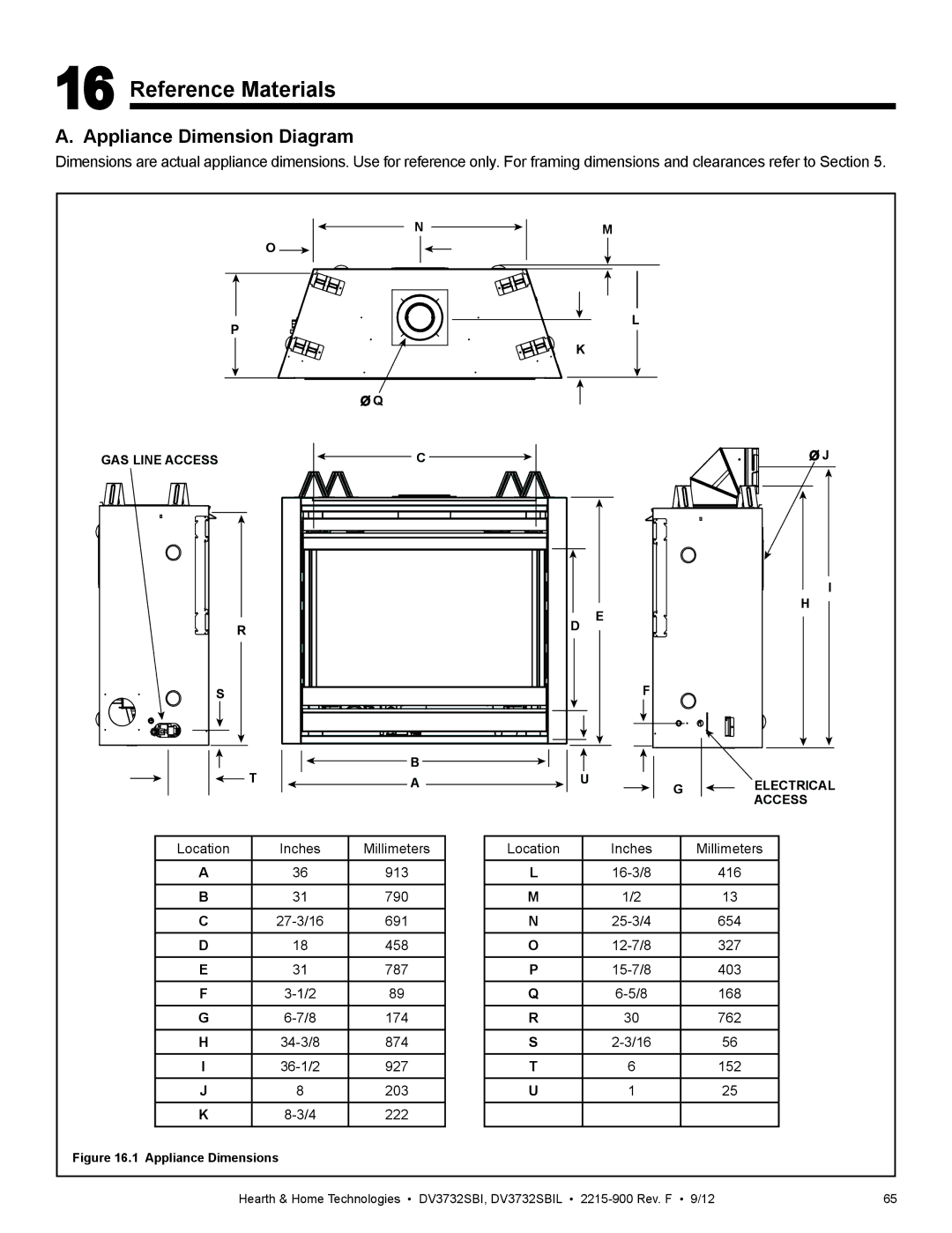 Hearth and Home Technologies DV3732SBIL manual Reference Materials, Appliance Dimension Diagram 