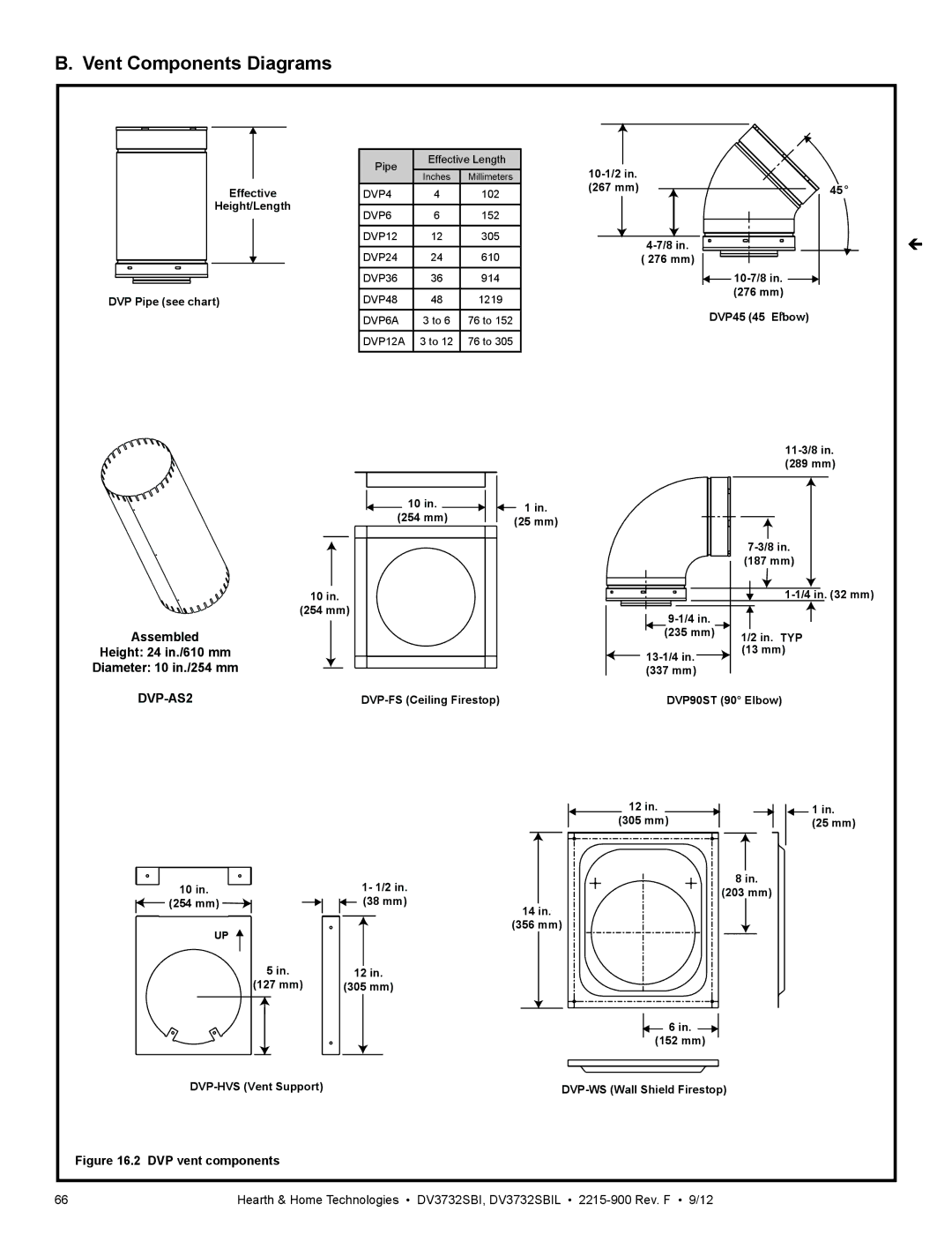 Hearth and Home Technologies DV3732SBIL manual Vent Components Diagrams, DVP-AS2 