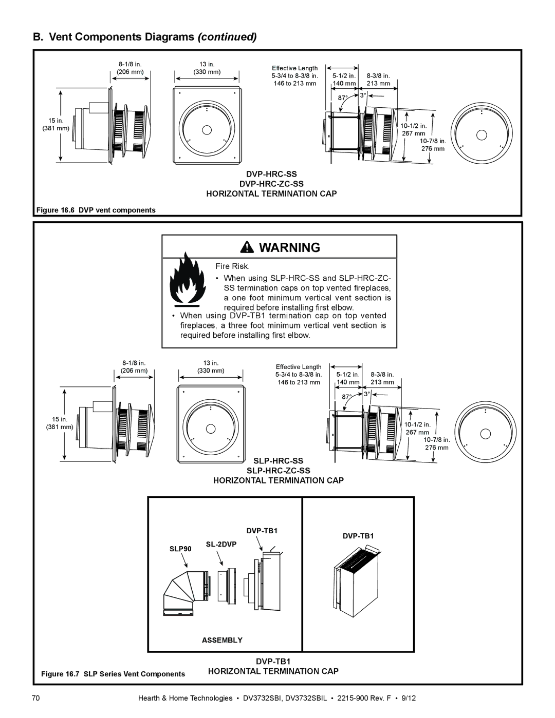 Hearth and Home Technologies DV3732SBIL manual DVP-HRC-SS DVP-HRC-ZC-SS Horizontal Termination CAP, DVP-TB1 