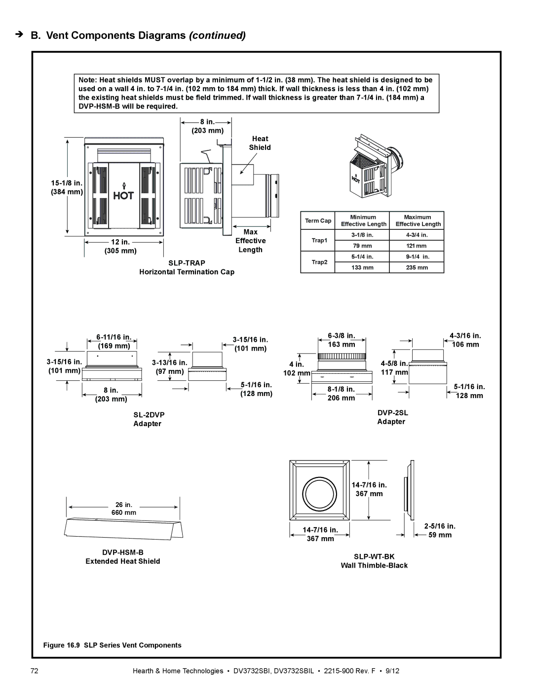 Hearth and Home Technologies DV3732SBIL manual SL-2DVP 