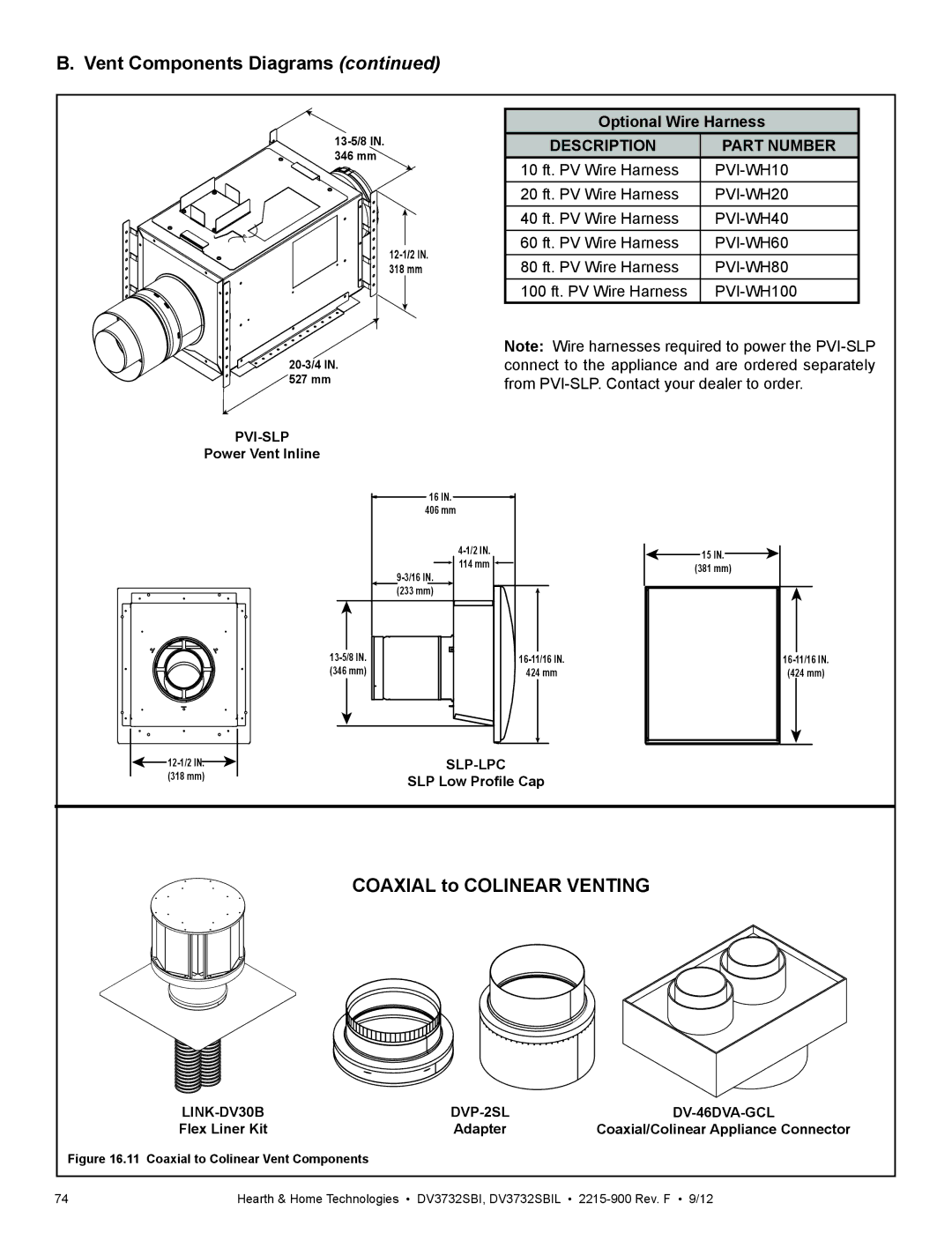 Hearth and Home Technologies DV3732SBI manual Optional Wire Harness, Pvi-Slp, Slp-Lpc, LINK-DV30B DVP-2SL DV-46DVA-GCL 