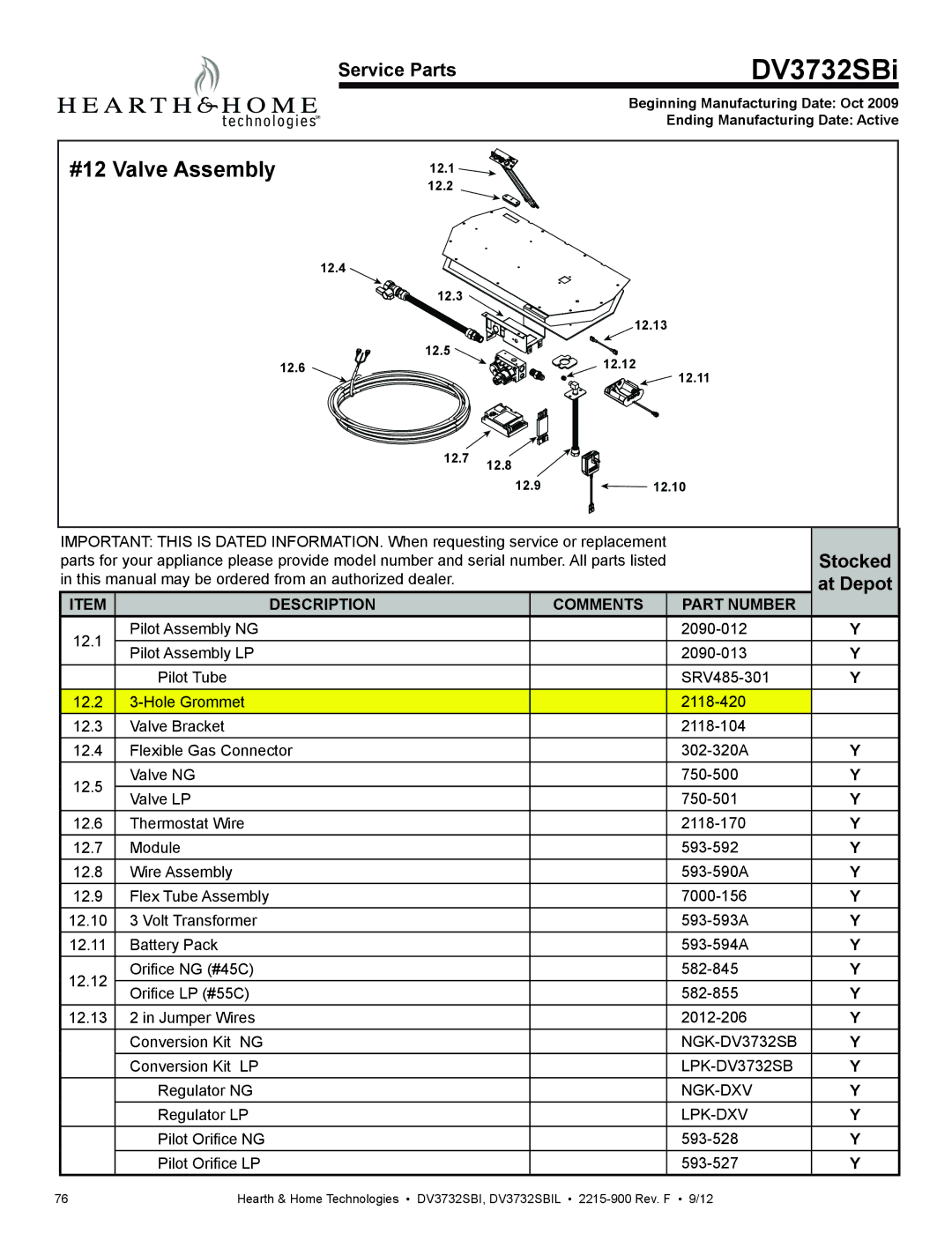 Hearth and Home Technologies DV3732SBIL manual #12 Valve Assembly, Service Parts 