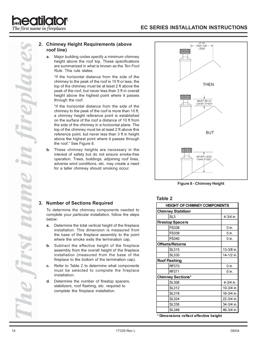 Hearth and Home Technologies EC36 manual Chimney Height Requirements above roof line, Number of Sections Required 