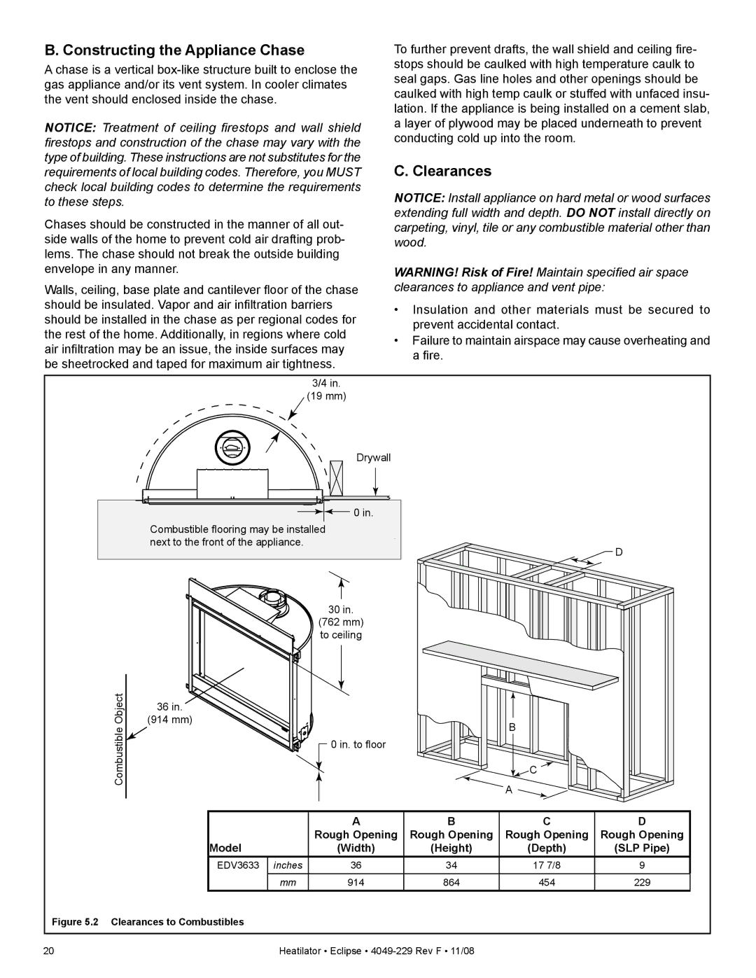 Hearth and Home Technologies EDV3633L, EDV3633IL owner manual Constructing the Appliance Chase, Clearances 