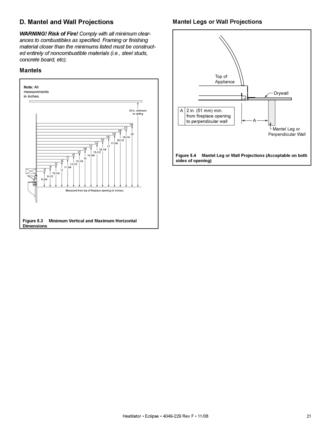 Hearth and Home Technologies EDV3633L, EDV3633I Mantel and Wall Projections, Mantels Mantel Legs or Wall Projections 