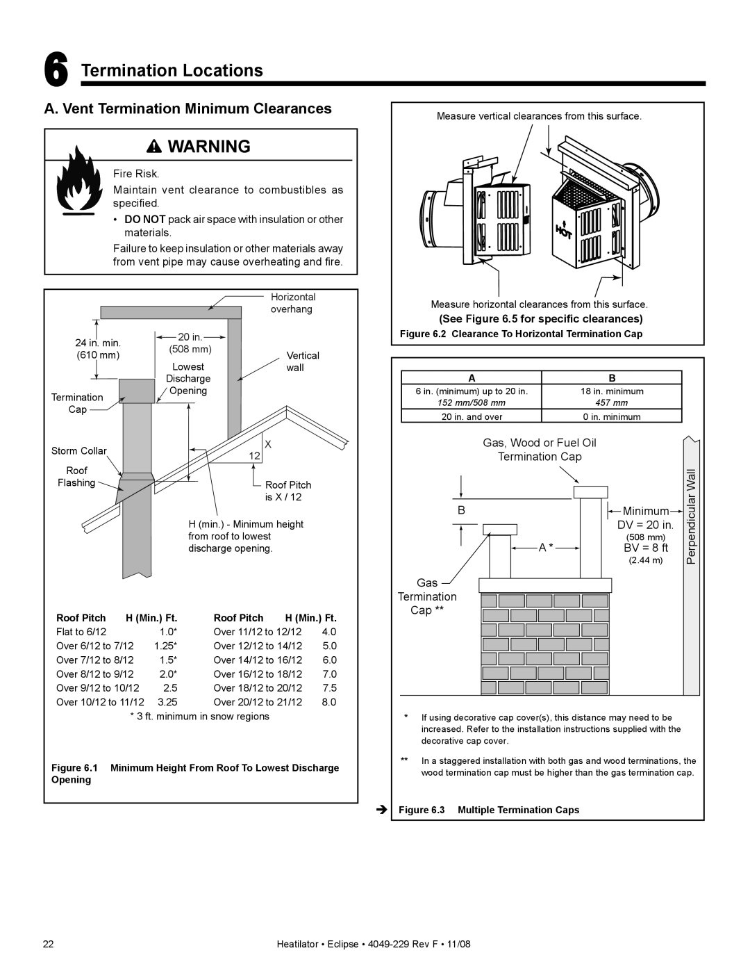 Hearth and Home Technologies EDV3633IL, EDV3633L owner manual Termination Locations, Vent Termination Minimum Clearances 