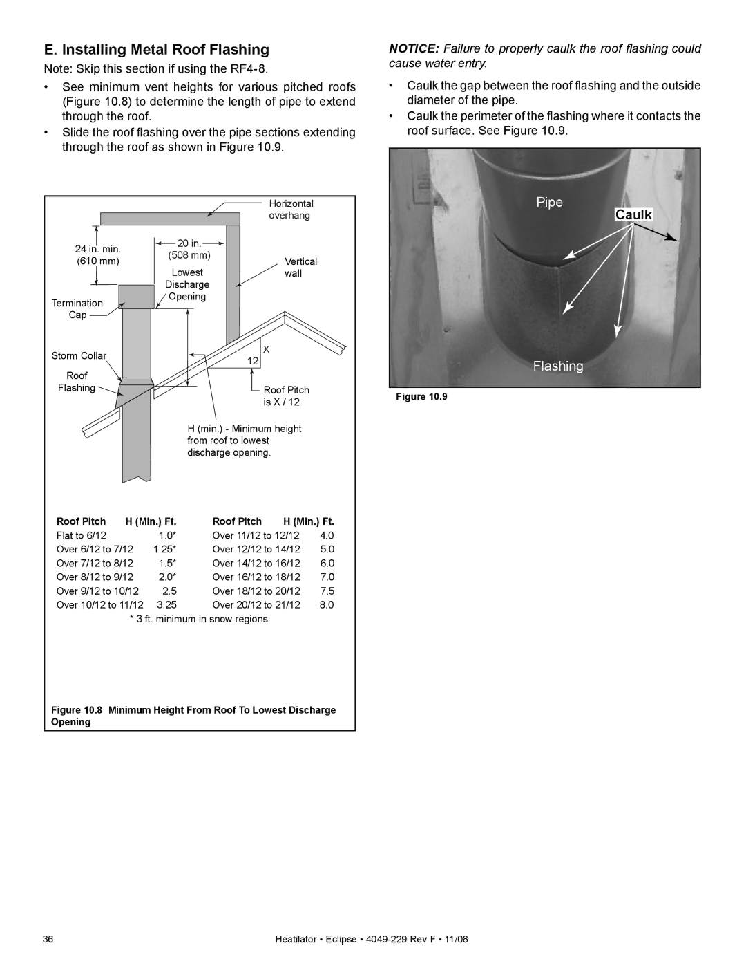 Hearth and Home Technologies EDV3633I Installing Metal Roof Flashing, Minimum Height From Roof To Lowest Discharge Opening 