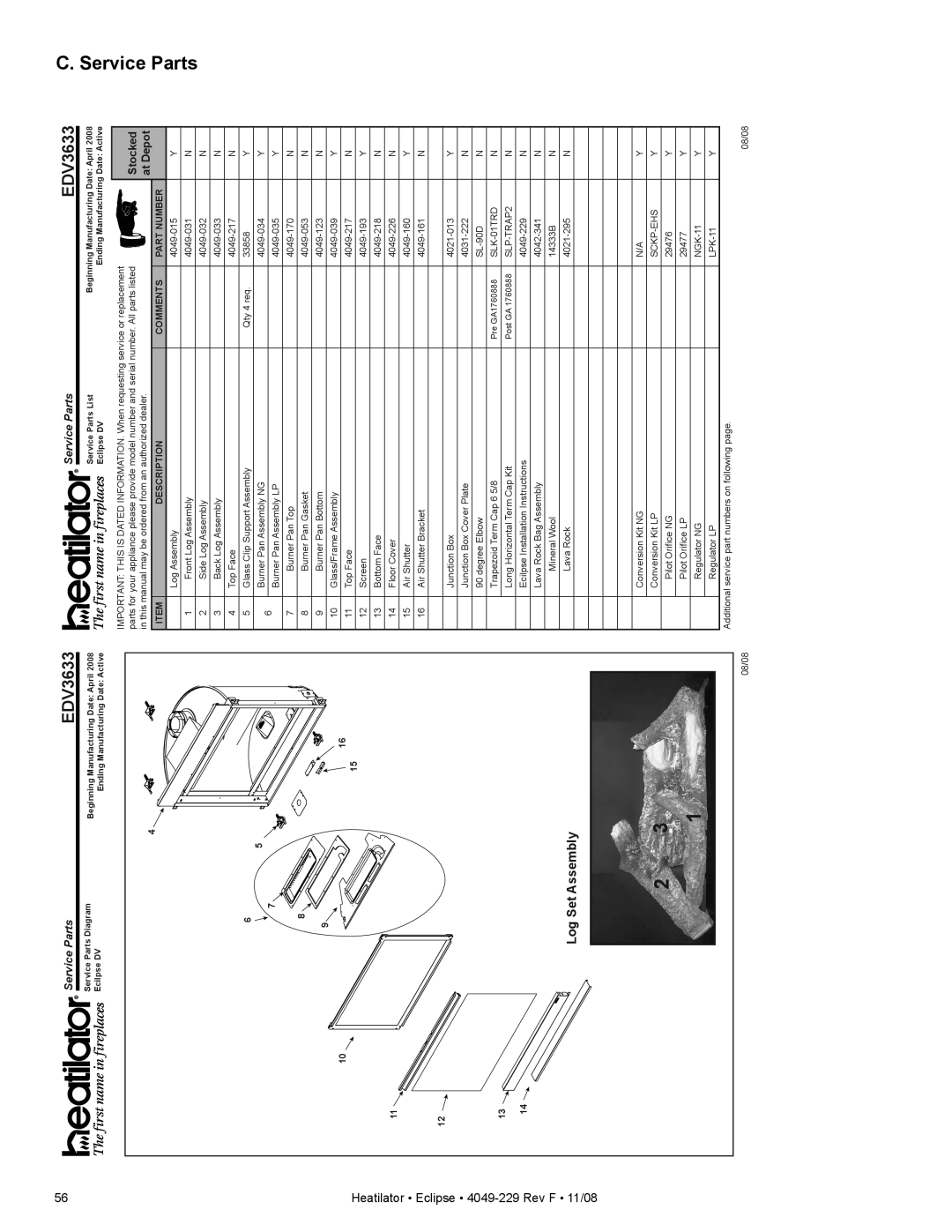 Hearth and Home Technologies EDV3633L, EDV3633IL owner manual Service Parts 