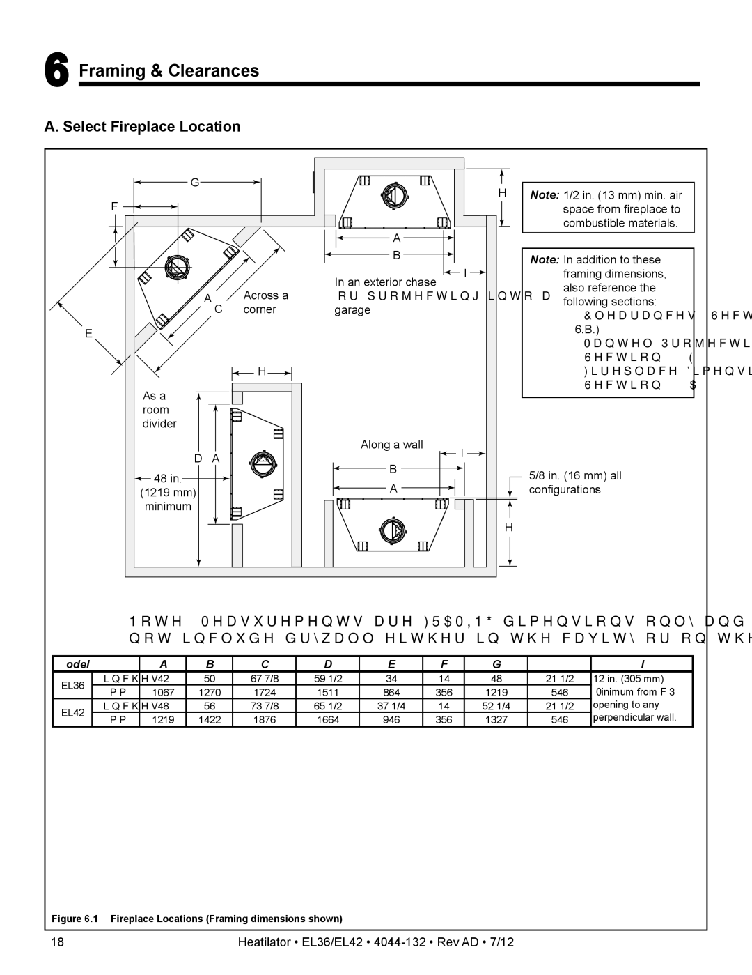 Hearth and Home Technologies EL36, EL42 owner manual Framing & Clearances, Select Fireplace Location 