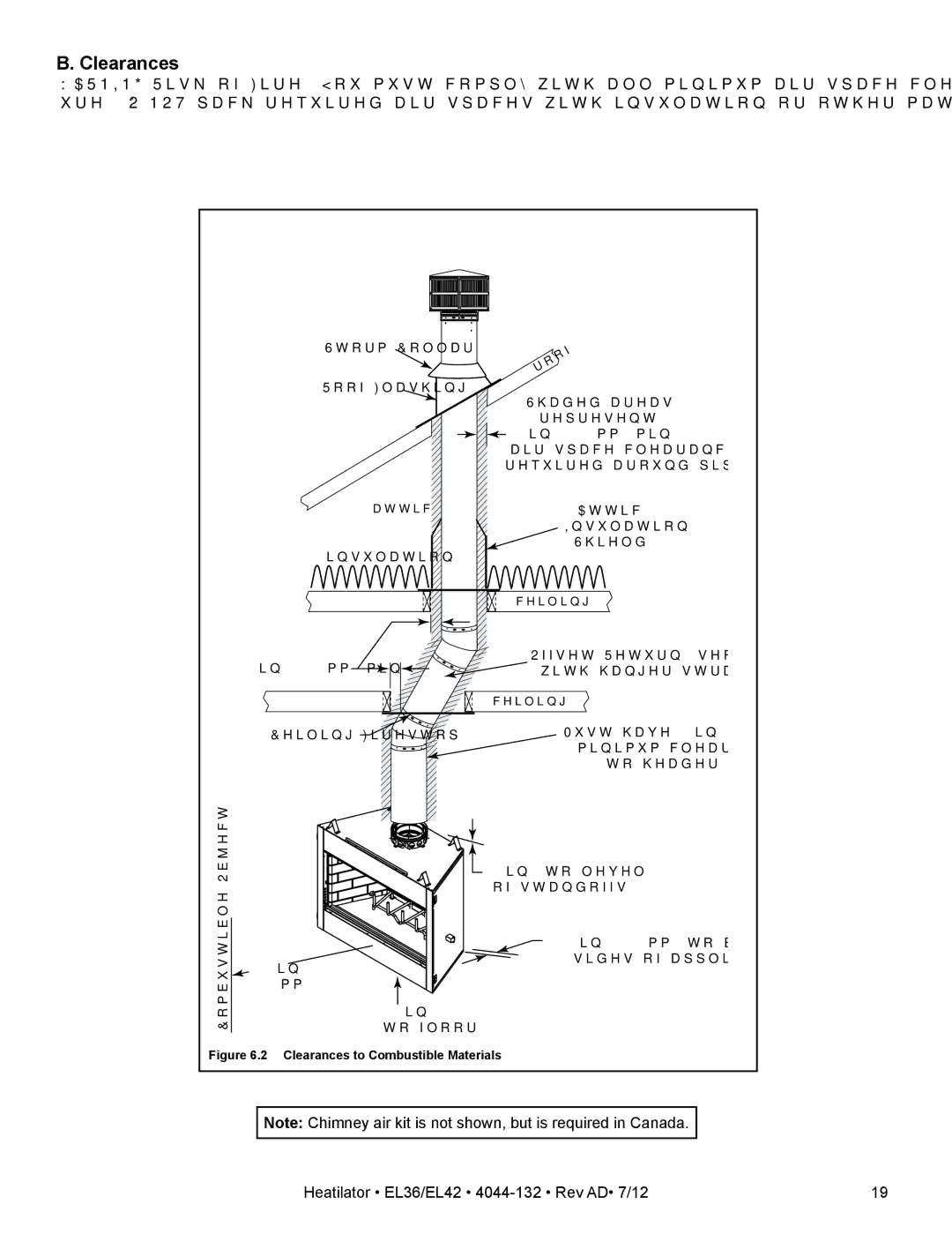 Hearth and Home Technologies EL42, EL36 owner manual Clearances to Combustible Materials 