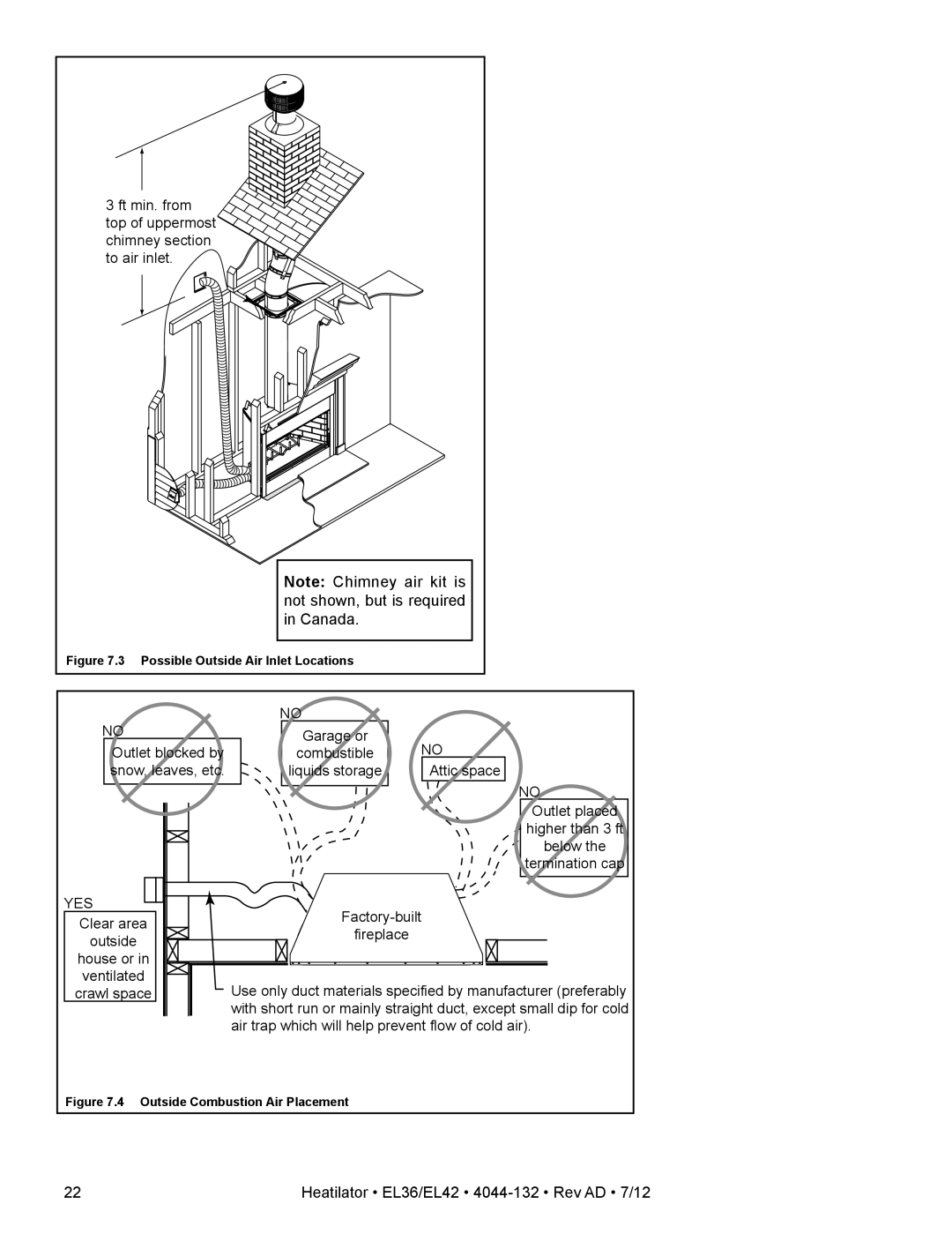 Hearth and Home Technologies EL36, EL42 owner manual Ft min. from top of uppermost chimney section to air inlet 