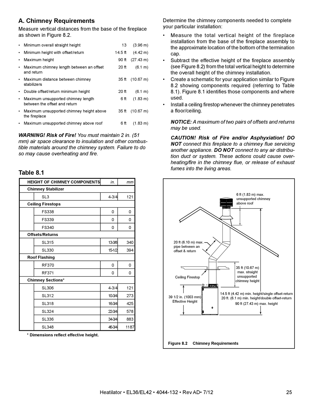 Hearth and Home Technologies EL42, EL36 owner manual Chimney Requirements 