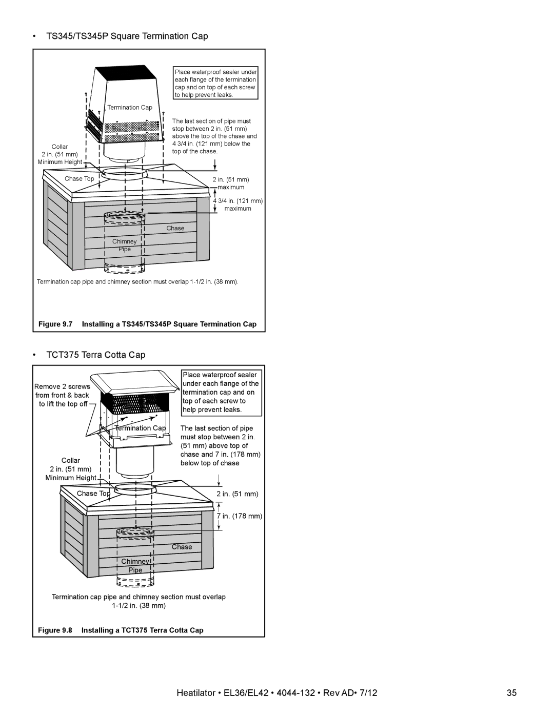 Hearth and Home Technologies EL42, EL36 owner manual TS345/TS345P Square Termination Cap 