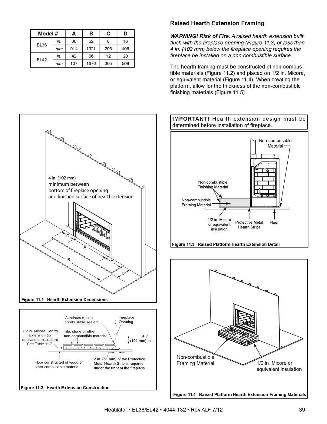 Hearth and Home Technologies EL42, EL36 owner manual Raised Hearth Extension Framing, Model # 