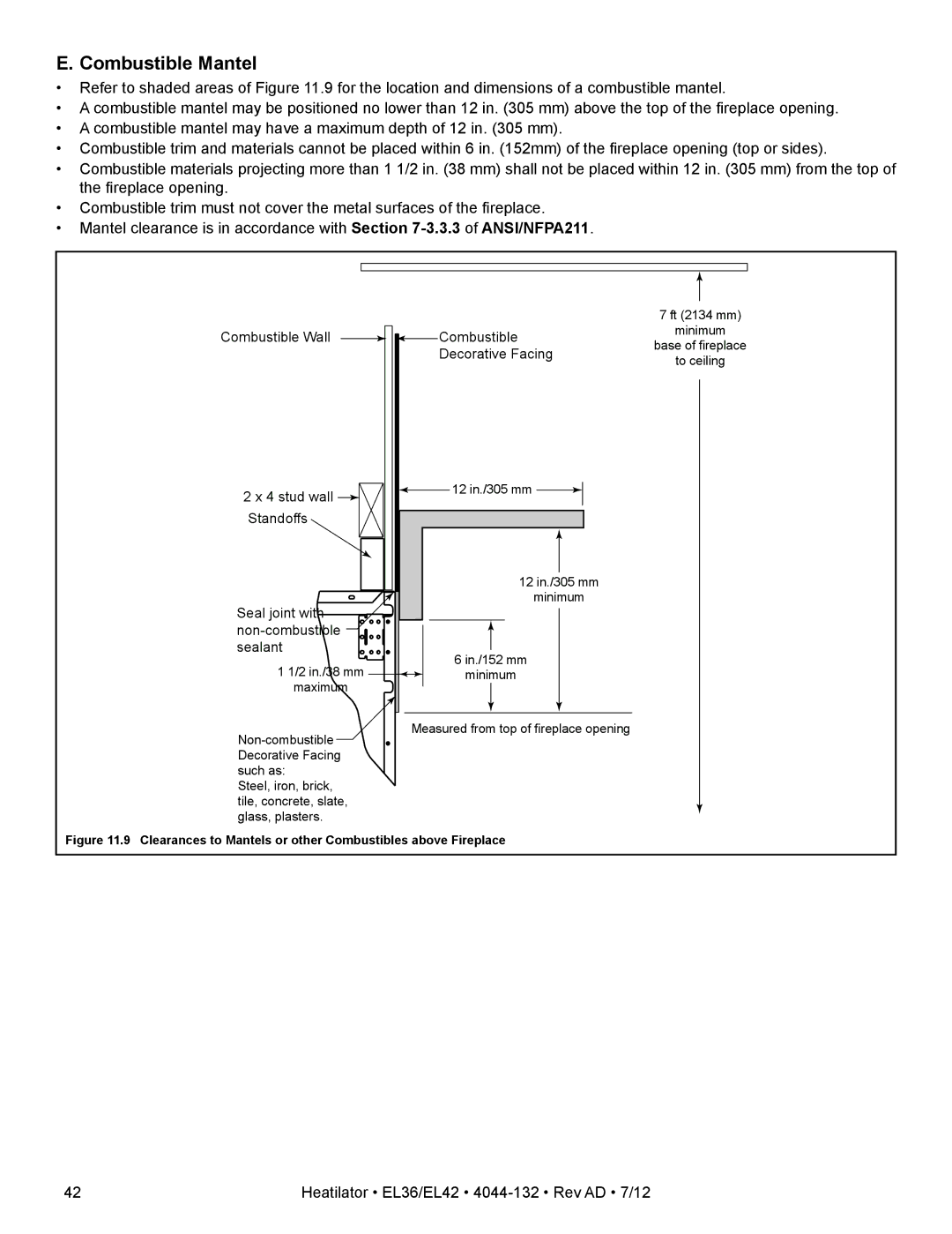 Hearth and Home Technologies EL36, EL42 Combustible Mantel, Clearances to Mantels or other Combustibles above Fireplace 