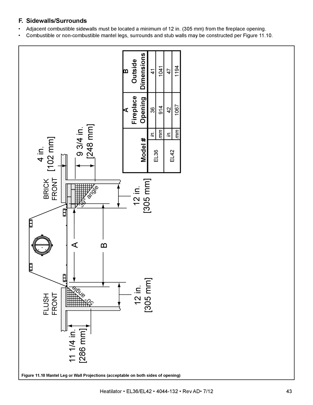 Hearth and Home Technologies EL42, EL36 owner manual in mm 