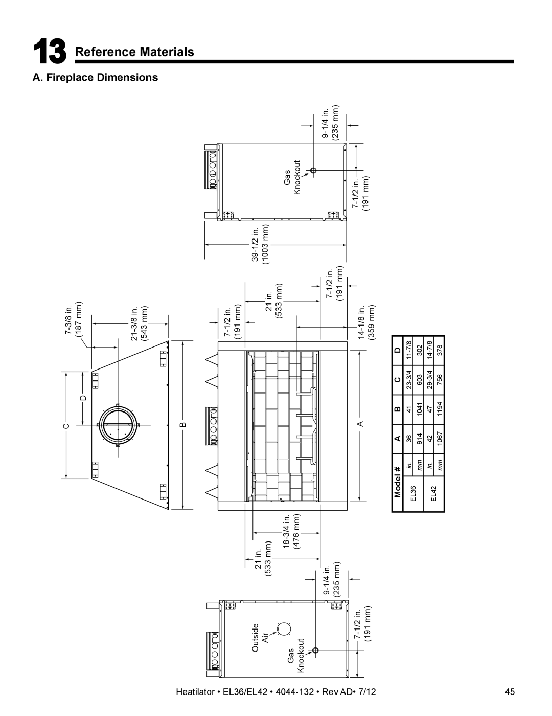 Hearth and Home Technologies EL42, EL36 owner manual Fireplace Dimensions, Reference Materials 