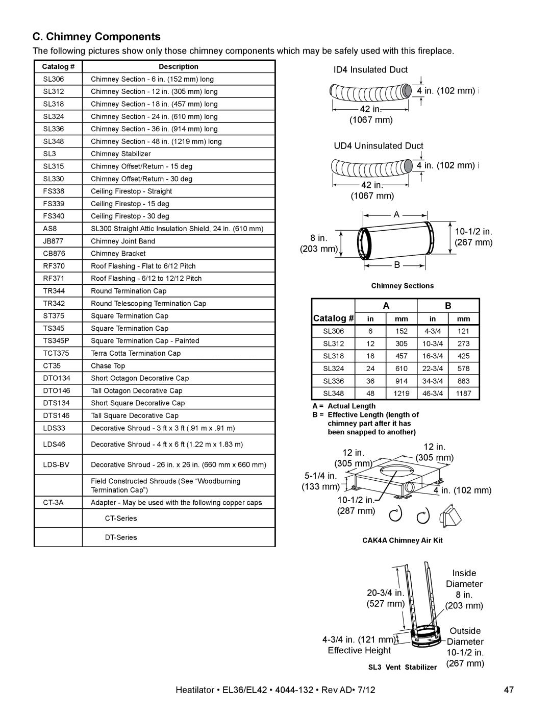 Hearth and Home Technologies EL42, EL36 owner manual Chimney Components, Catalog # 