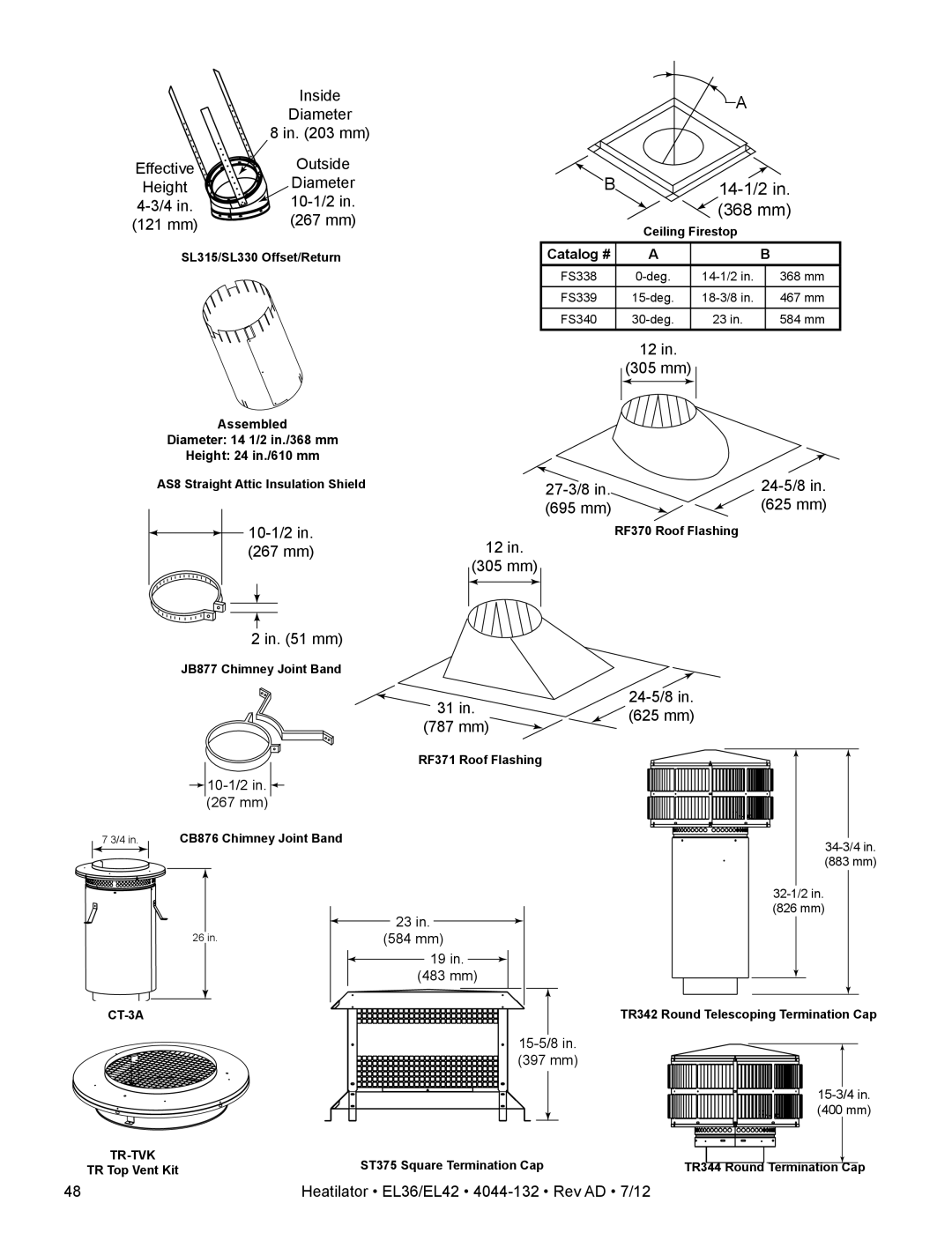Hearth and Home Technologies EL36, EL42 owner manual JB877 Chimney Joint Band, Ceiling Firestop, CB876 Chimney Joint Band 