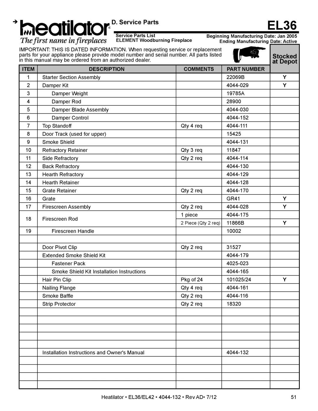 Hearth and Home Technologies EL42, EL36 owner manual Service Parts, Stocked, At Depot 