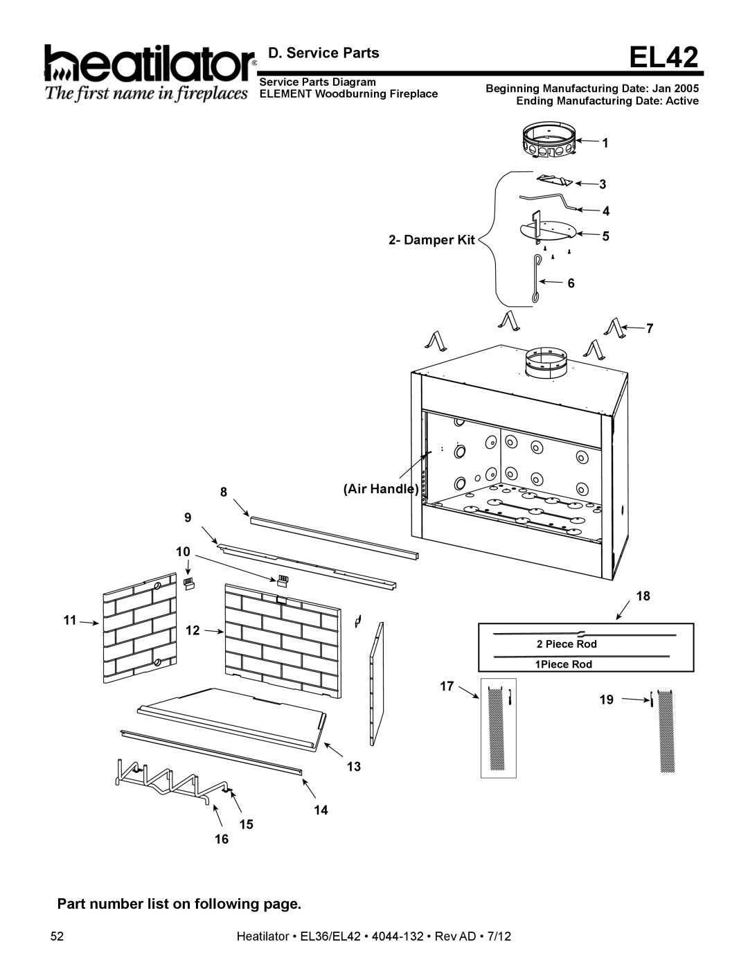 Hearth and Home Technologies EL36 owner manual EL42, Piece Rod 