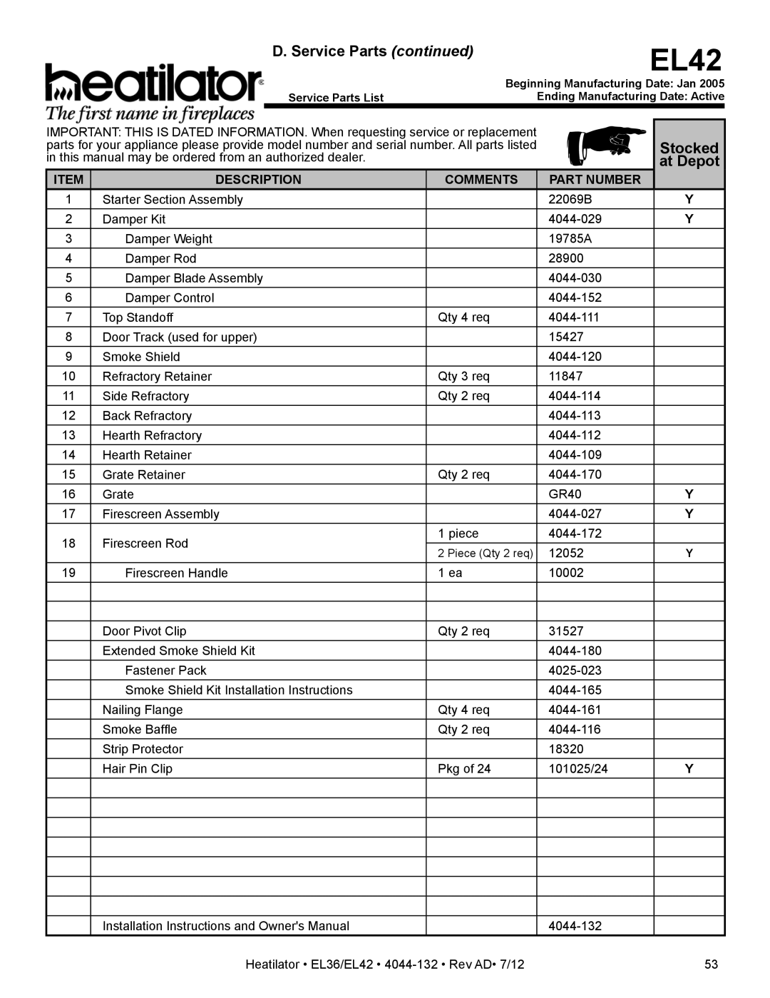 Hearth and Home Technologies EL42, EL36 owner manual 