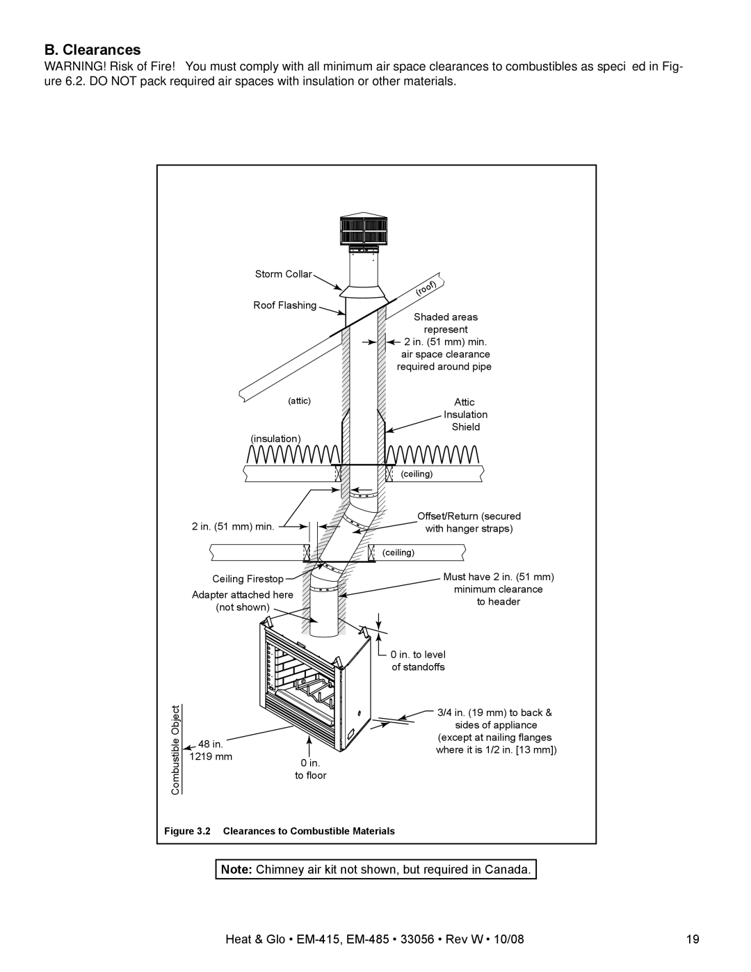 Hearth and Home Technologies EM-485T - 42, EM-415 - 36 owner manual Clearances to Combustible Materials 