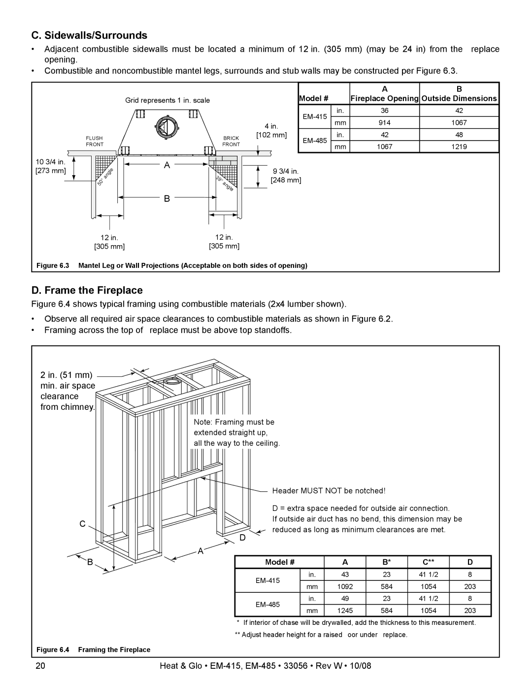 Hearth and Home Technologies EM-415 - 36, EM-485T - 42 owner manual Sidewalls/Surrounds, Frame the Fireplace 